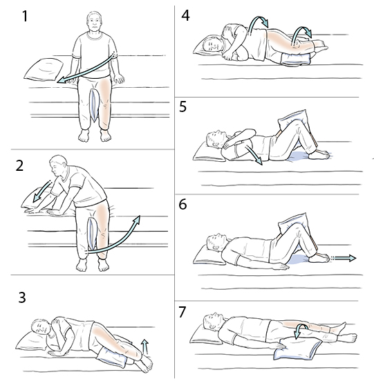 7 pasos para acostarse en la cama con la técnica del "tronco rodante".