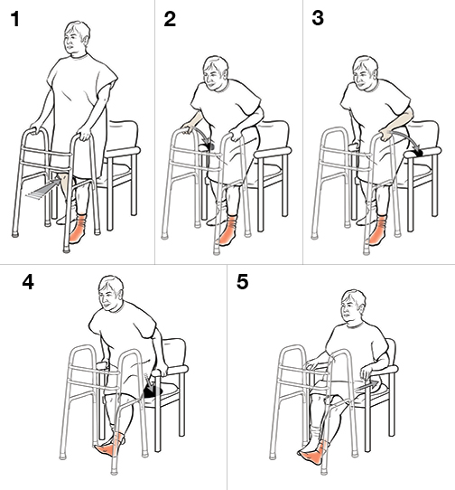 Cinco pasos para sentarse con un andador (sin soporte de peso).