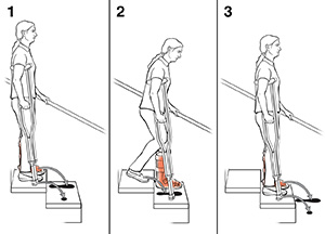 Tres pasos que muestran cómo usar las muletas para bajar las escaleras.