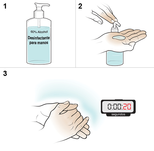 3 pasos para usar un desinfectante para manos