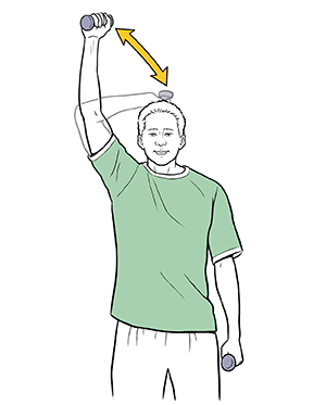 Hombre, de pie, haciendo ejercicios de empuje con los tríceps.